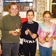 Ostereierschießen Kinder und Jugend